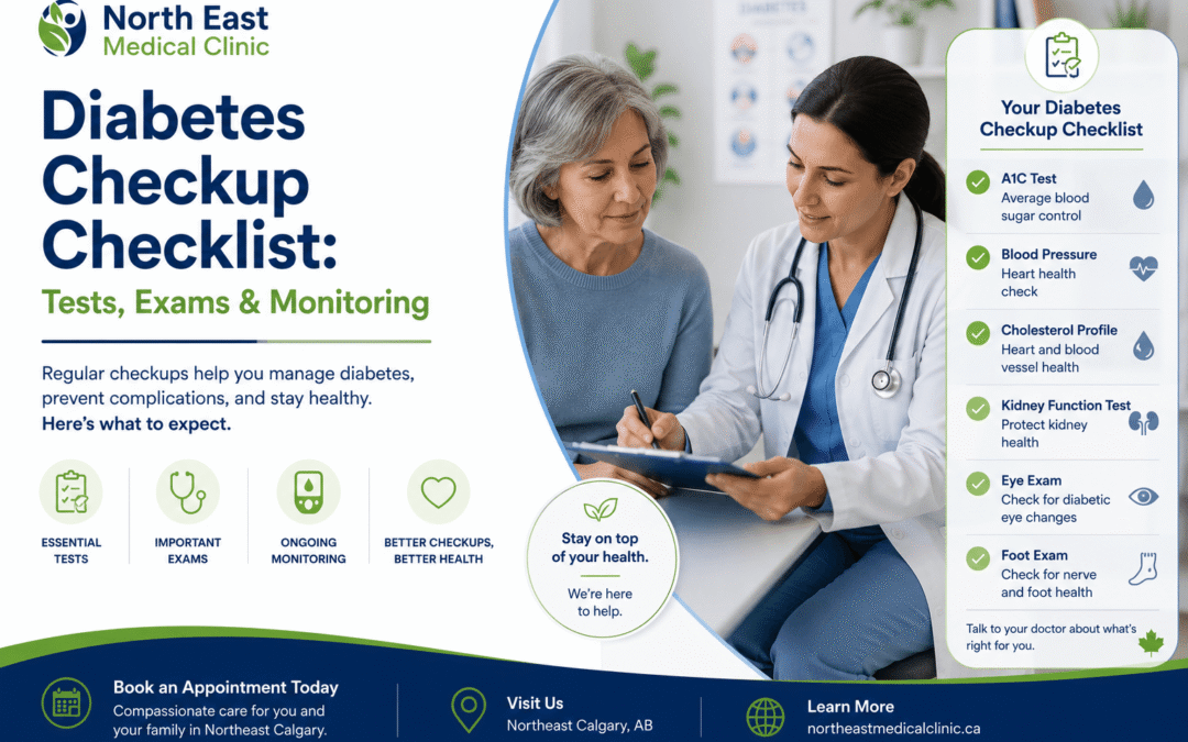 Diabetes Checkup Checklist: Tests, Exams & Monitoring 