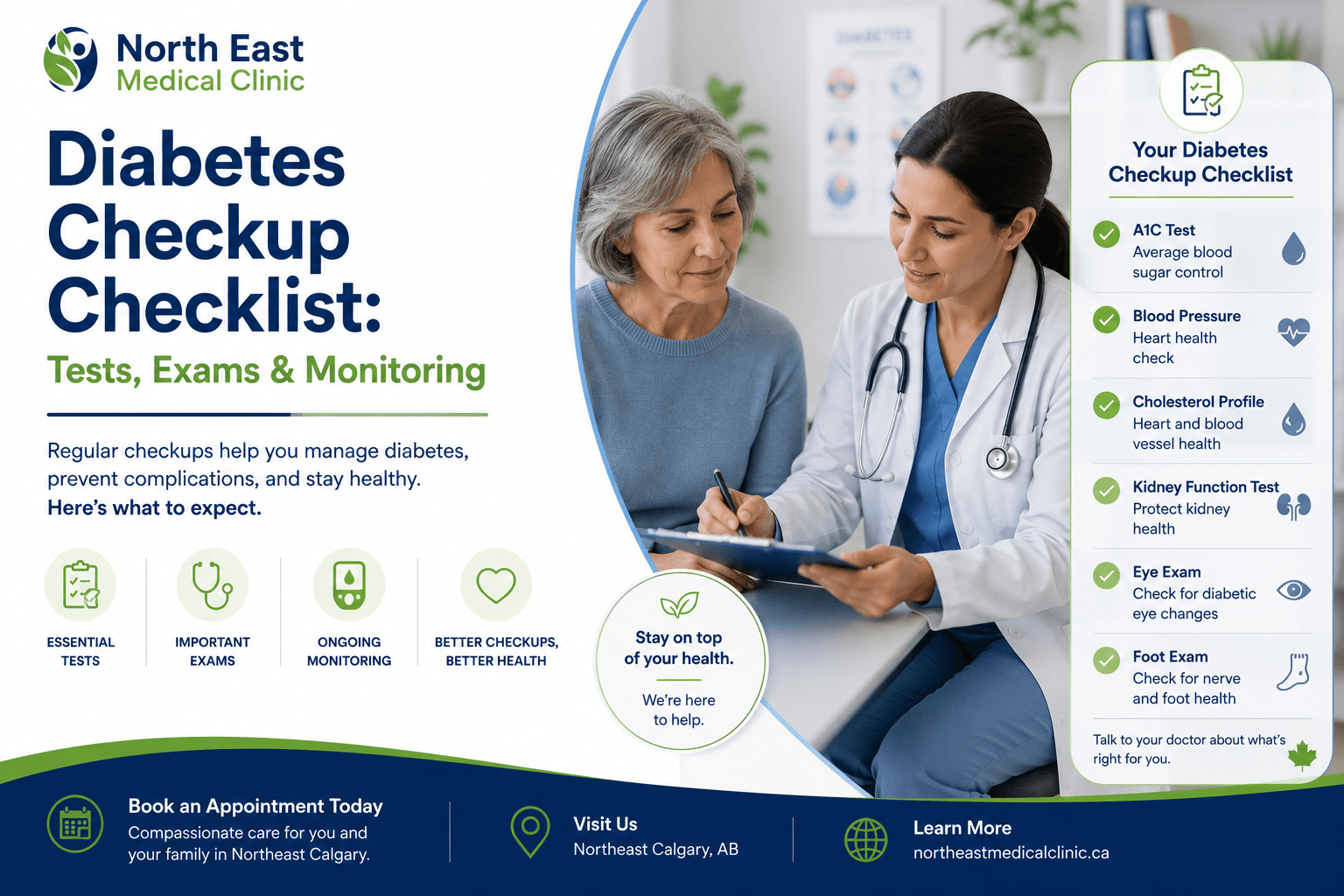 Diabetes Checkup Checklist- Tests, Exams & Monitoring (1) Diabetes Checkup